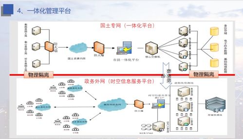 大數(shù)據(jù)驅動未來 新型智慧城市解決方案及其數(shù)據(jù)處理服務借鑒